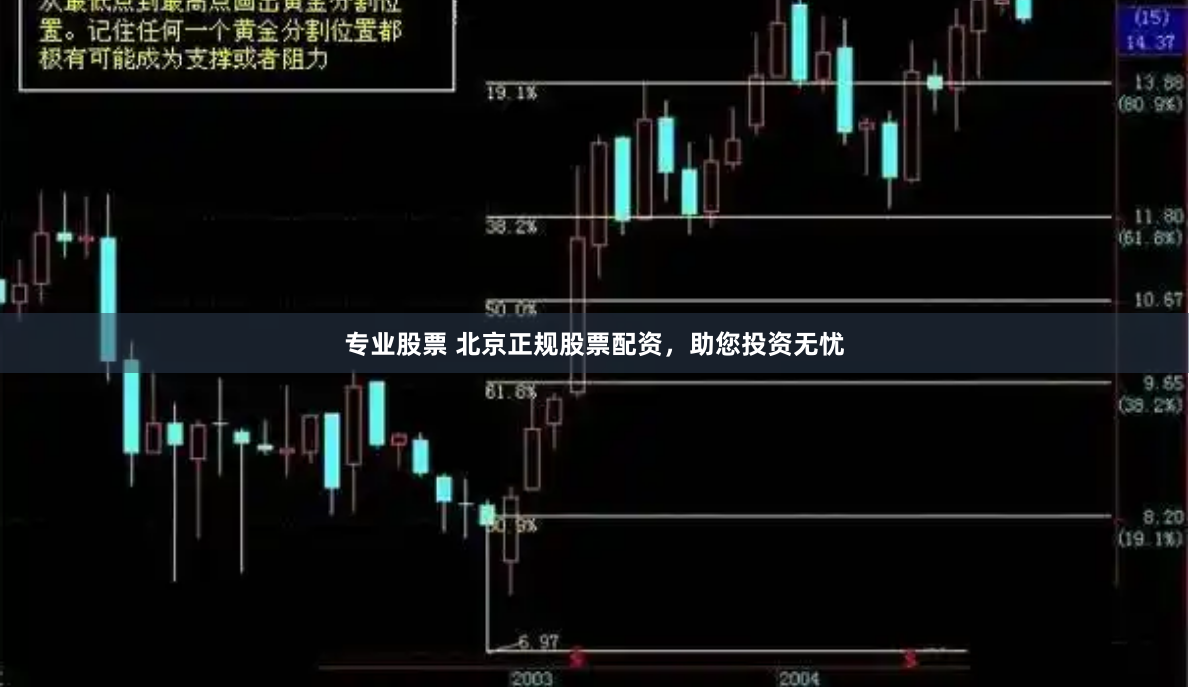 专业股票 北京正规股票配资，助您投资无忧